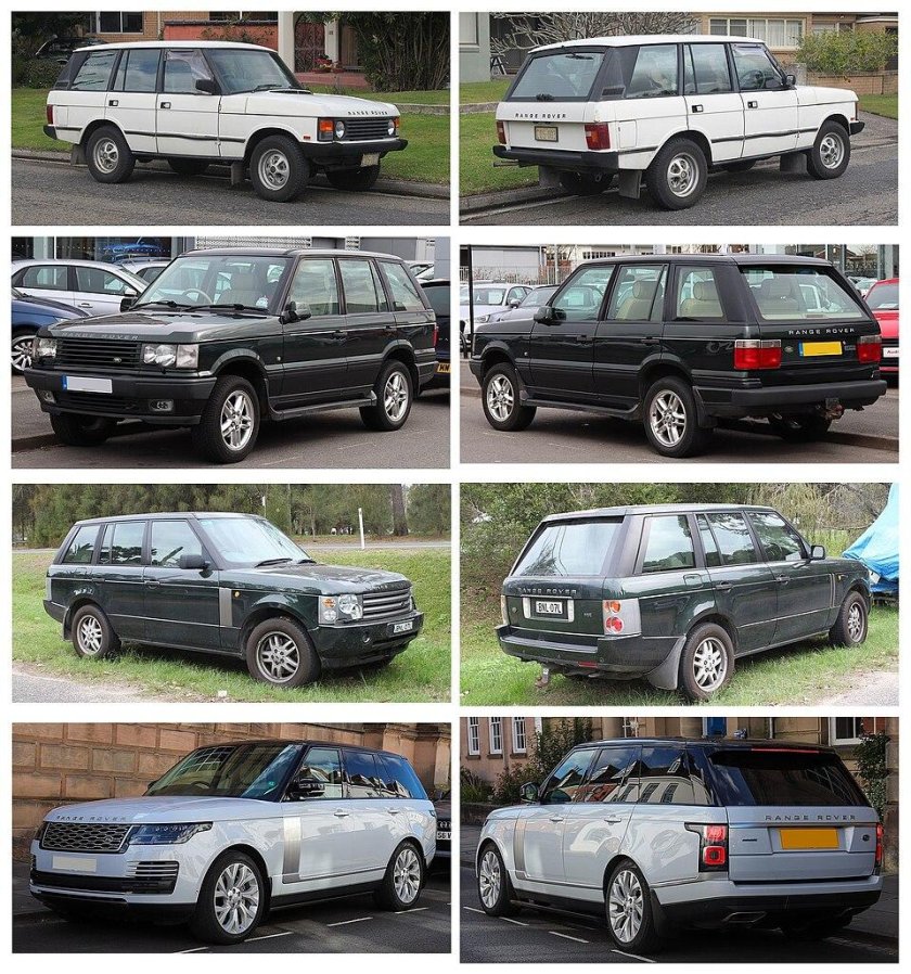 Range Rover Evolution