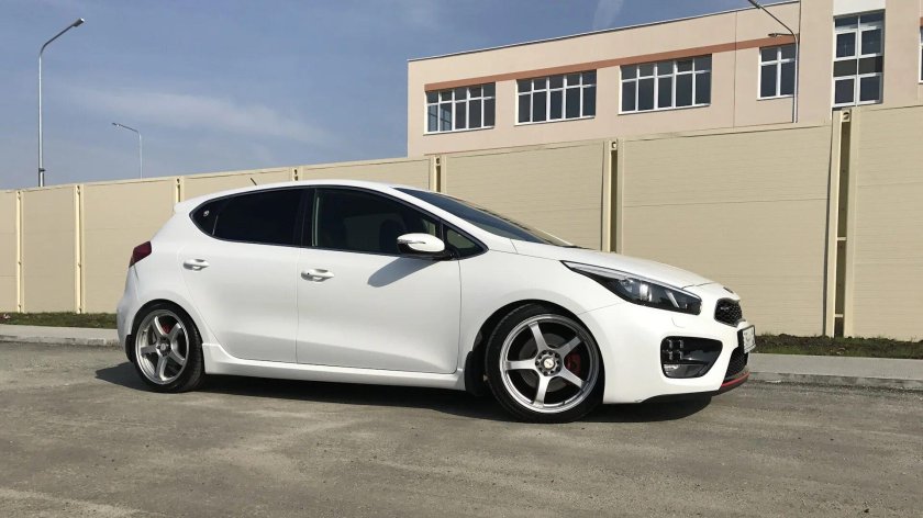 Kia Ceed r19