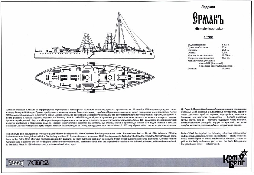 Ледокол Ермак 1898 чертежи