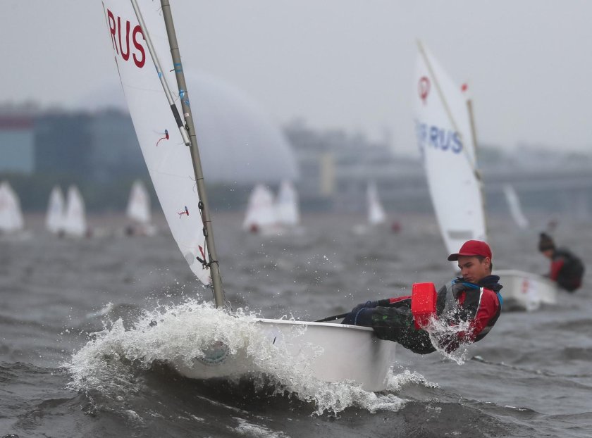 Класс оптимист парусный спорт