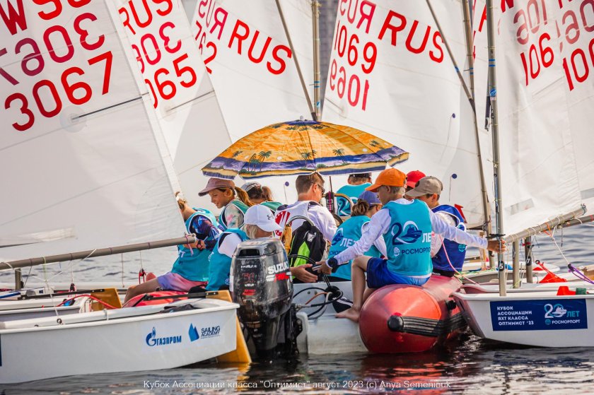 Оптимист класс яхт