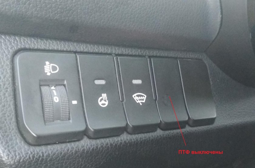 Кнопка ПТФ Kia Rio 3