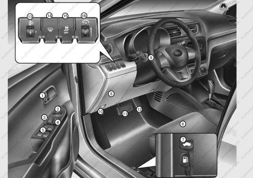 Кнопки управления Киа Рио 3