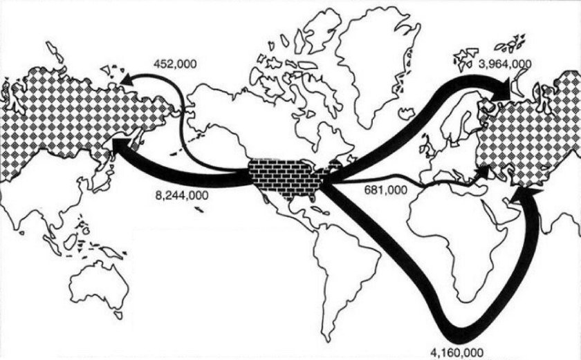 Ленд Лиз маршруты поставок в СССР