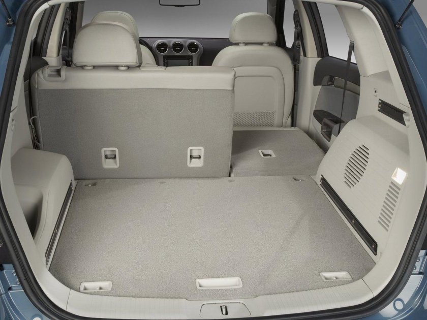 Сатурн Вуе 2008