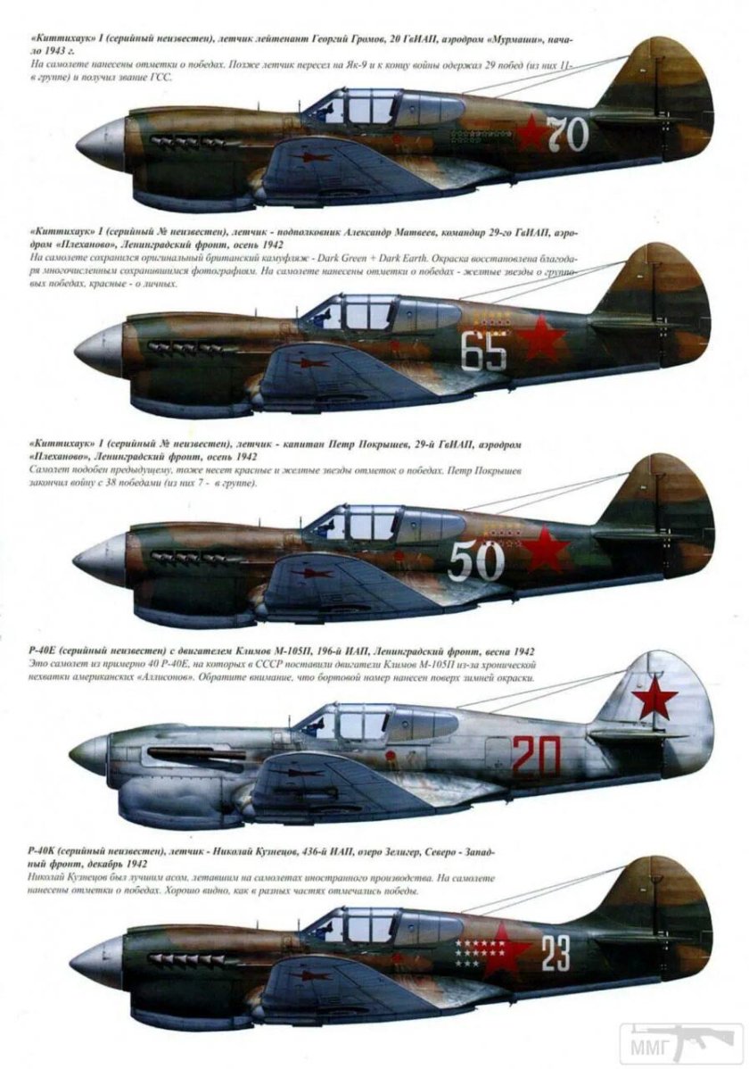 Окраска самолетов ВВС РККА 1941г.
