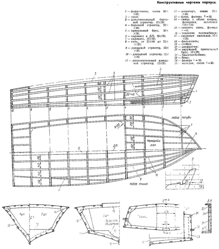 Теоретический чертеж лодки Крым