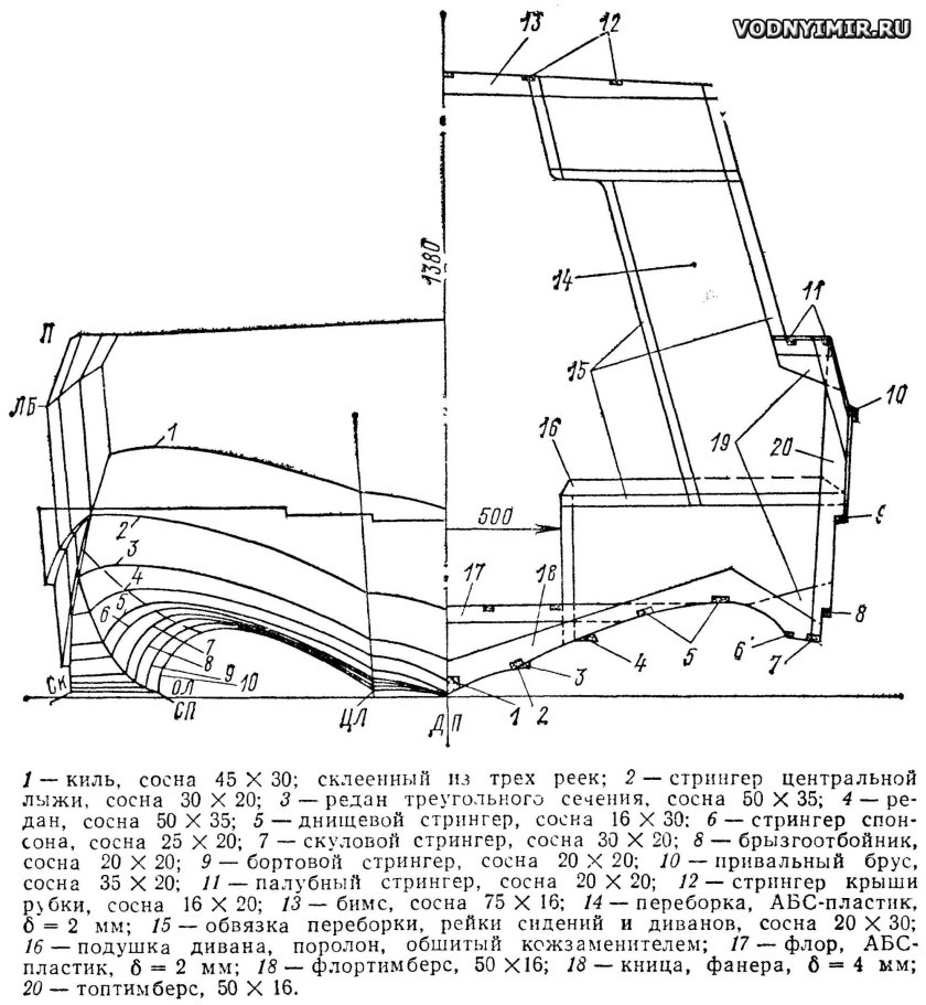 Мотолодка Радуга 34 чертежи
