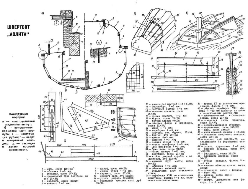 Яхта Рикошет микро 550 чертеж