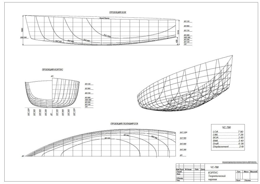 Weekender яхта чертеж