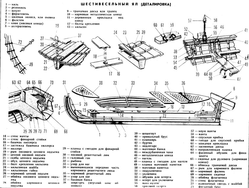 Набор корпуса шлюпки ял-6