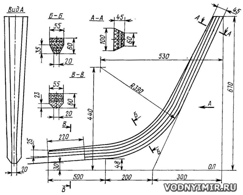 Киль форштевень ахтерштевень