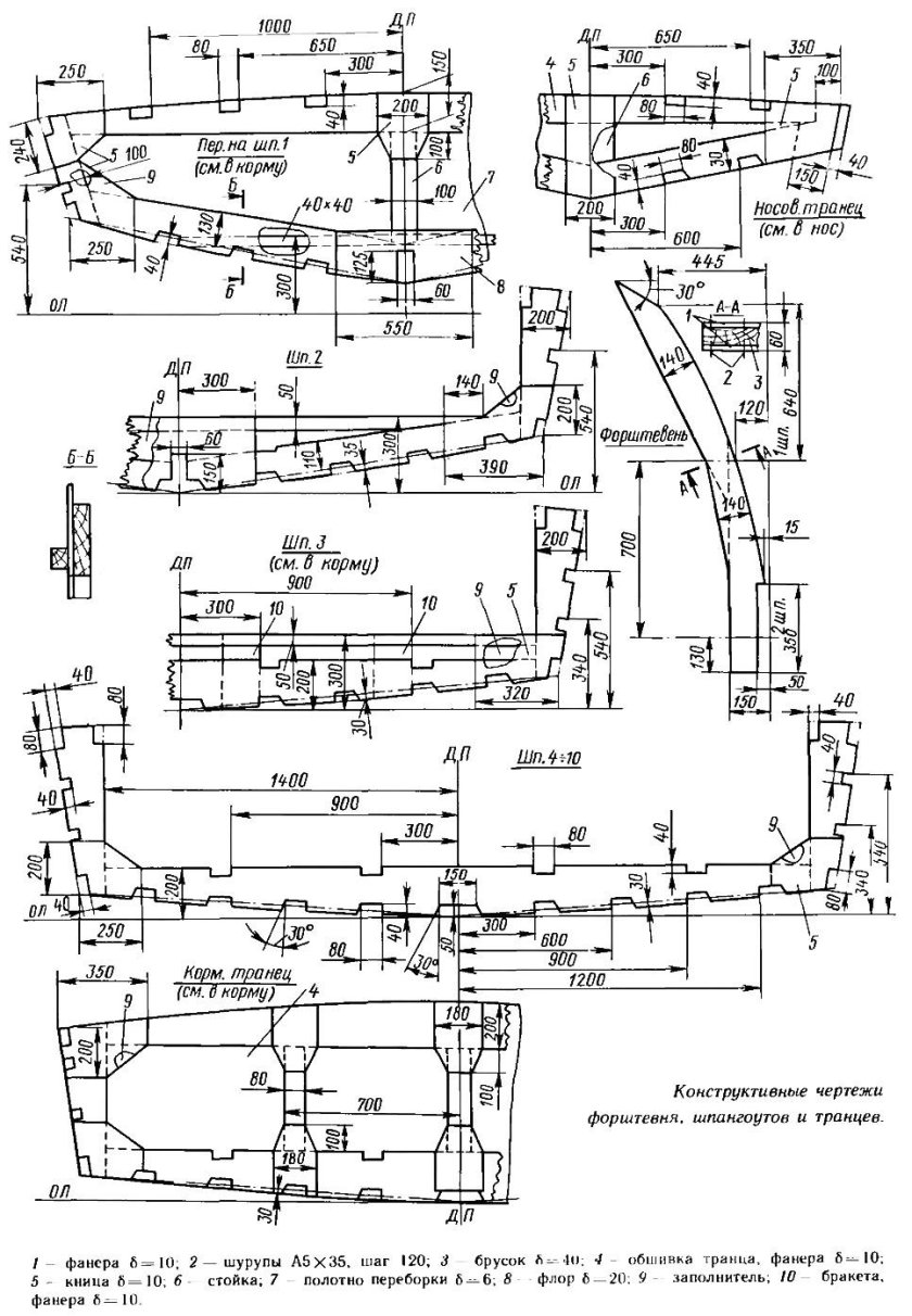 Чертеж форштевня