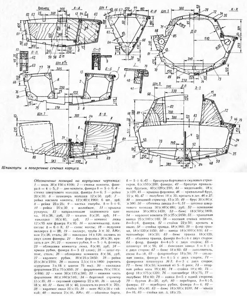 Швертбот i550 чертежи