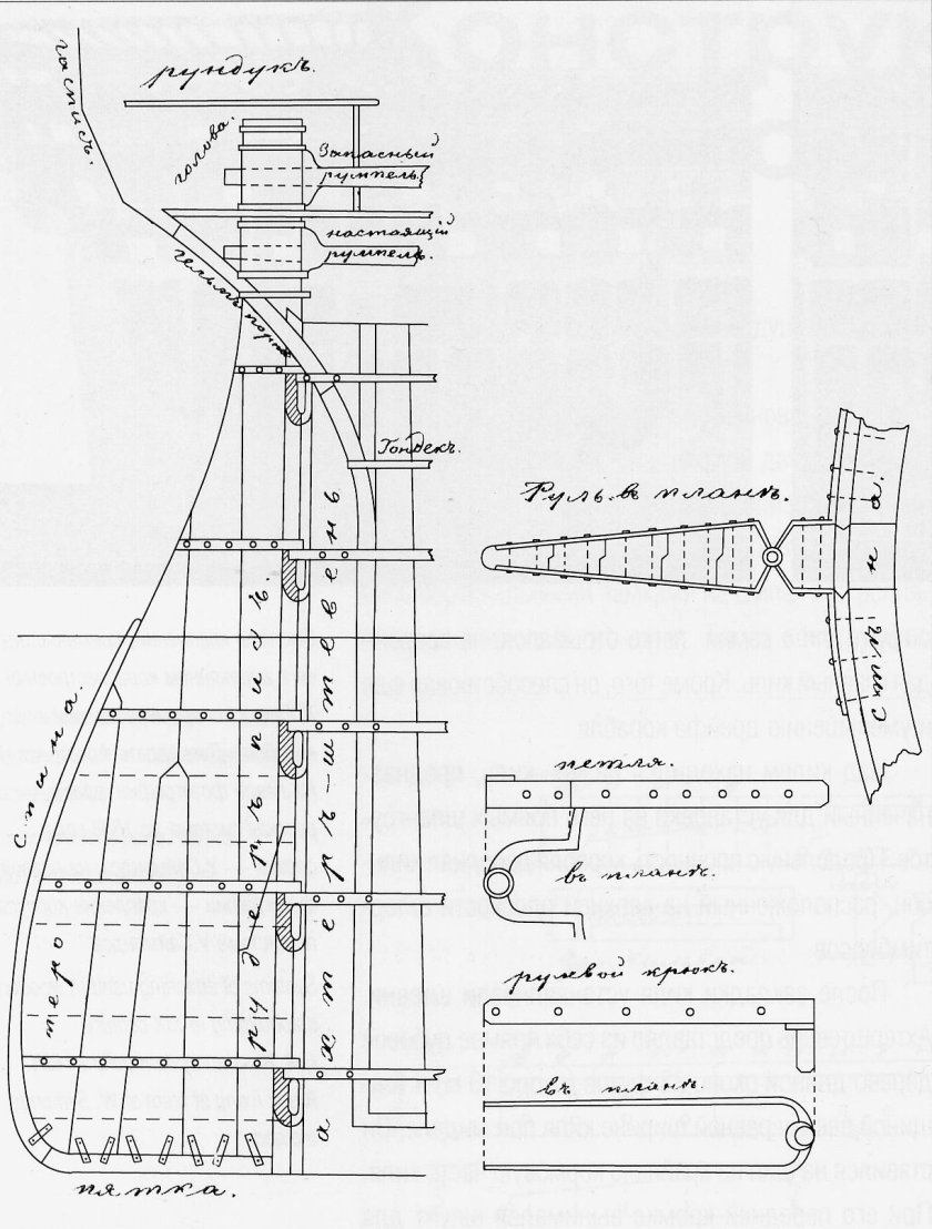 12 Апостолов корабль модель чертежи