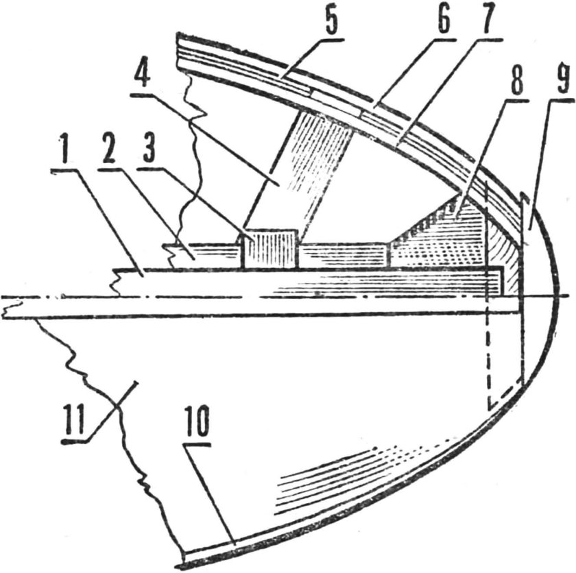 Привальный брус байдарка