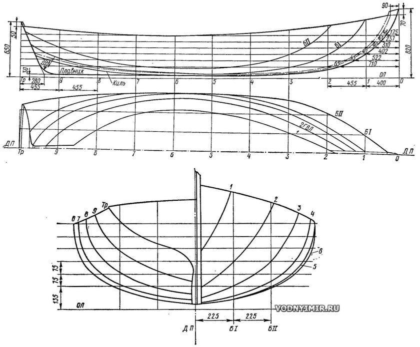 Теоретический чертеж мотолодки Вельбот