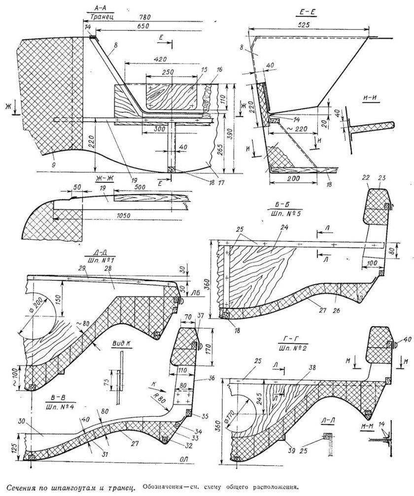 Тримаран Скат чертежи