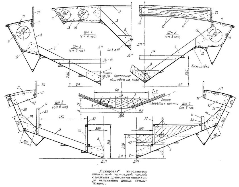 Чертежи тримарана для самостоятельной постройки