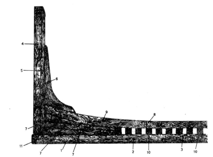 Киль форштевень ахтерштевень
