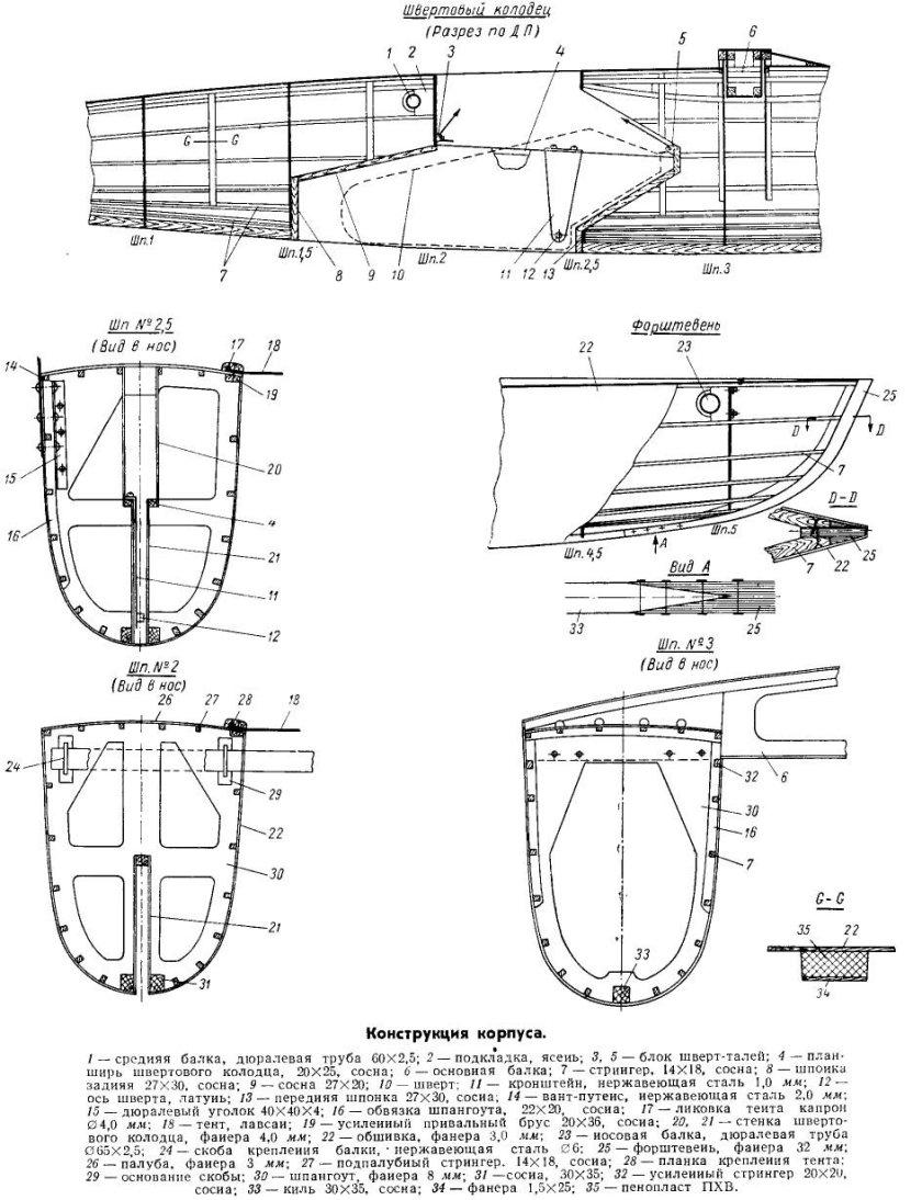Скат 430 катамаран чертежи