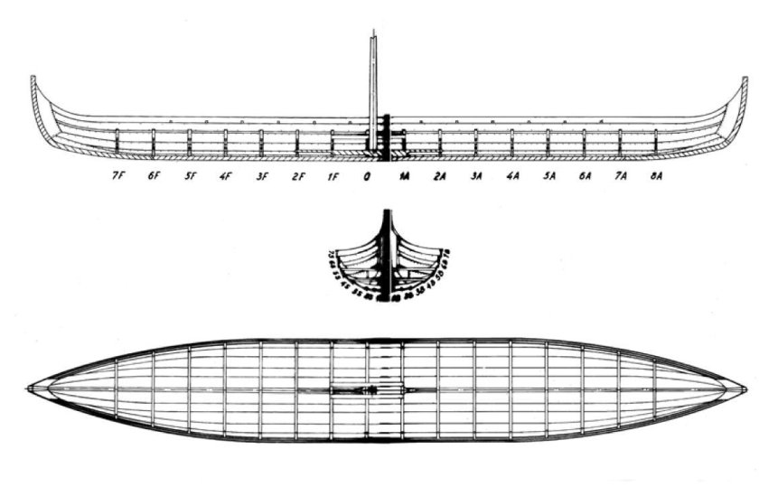 Лонгшип викингов