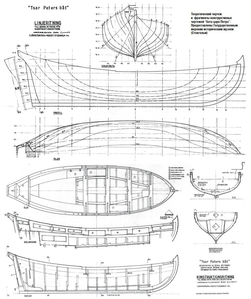 Швертбот Динги 12 чертеж