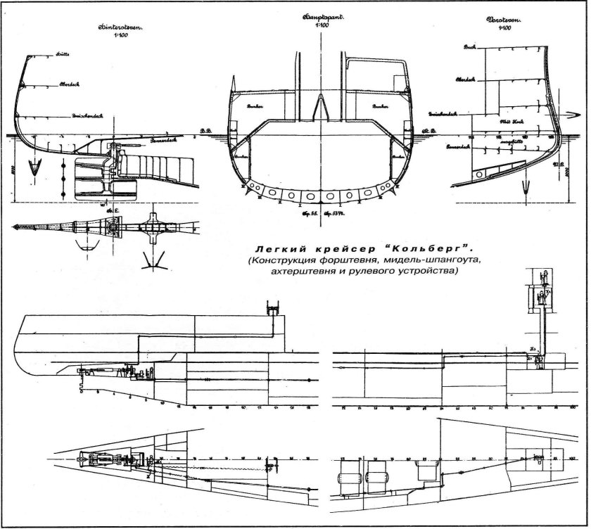 Мидель судна