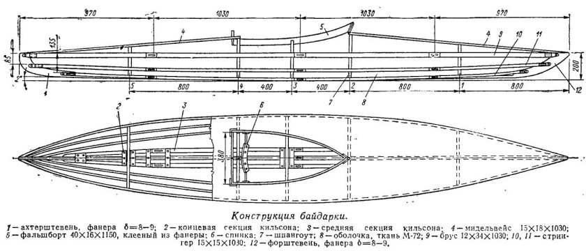 Каркас байдарки Таймень 3 чертеж