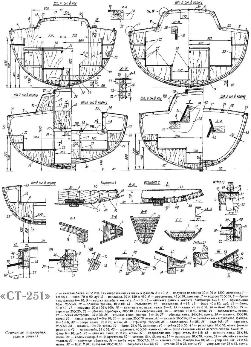 Яхта Четвертьтонник характеристики