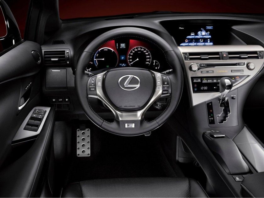 Lexus rx450h f Sport