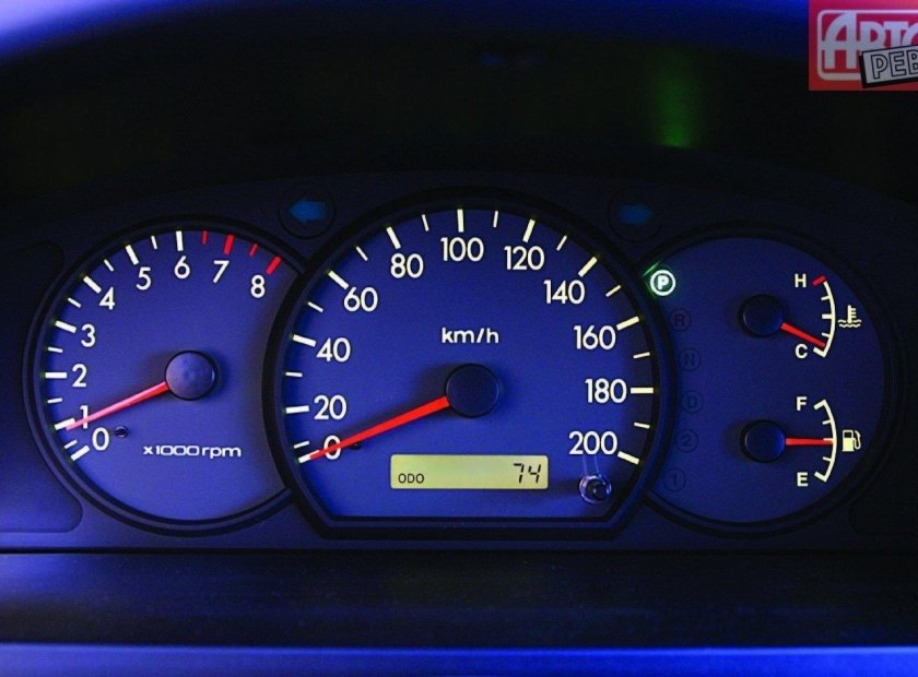 Панель приборов Киа Рио 2004 года