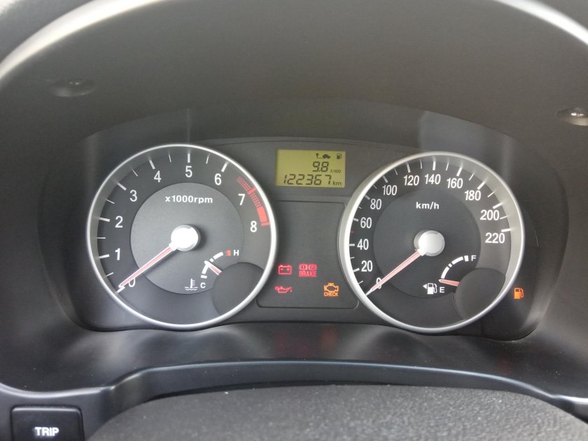 Приборная панель Киа Рио 2