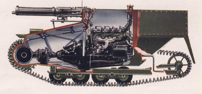 Танкетка Виккерс Карден