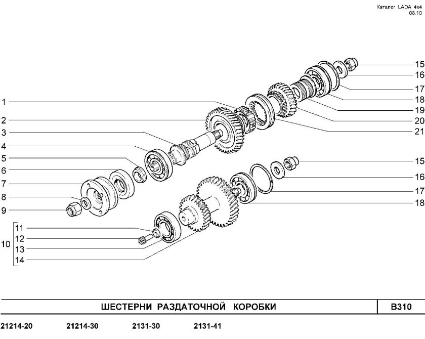 Схема раздатки Нива 2123