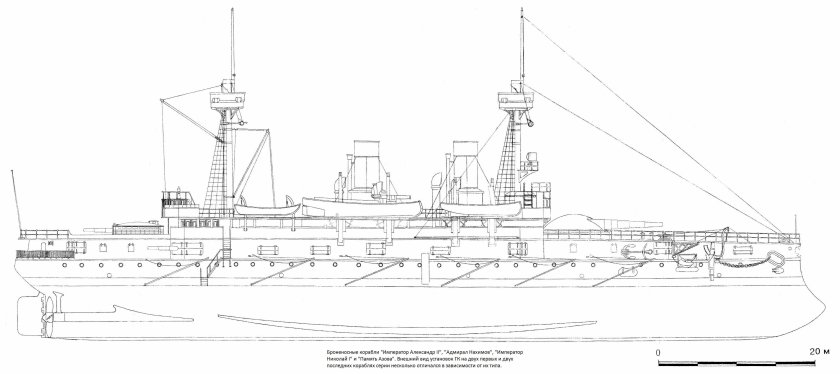 Линкор Император Николай 1