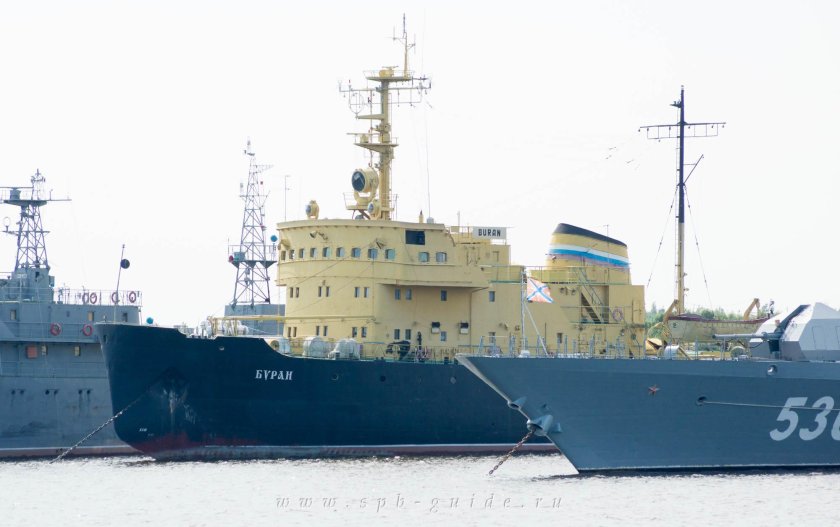 Петровская гавань Кронштадт