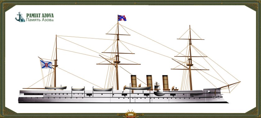 Богатырь бронепалубный крейсер