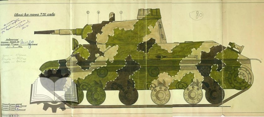 Камуфляж танков РККА