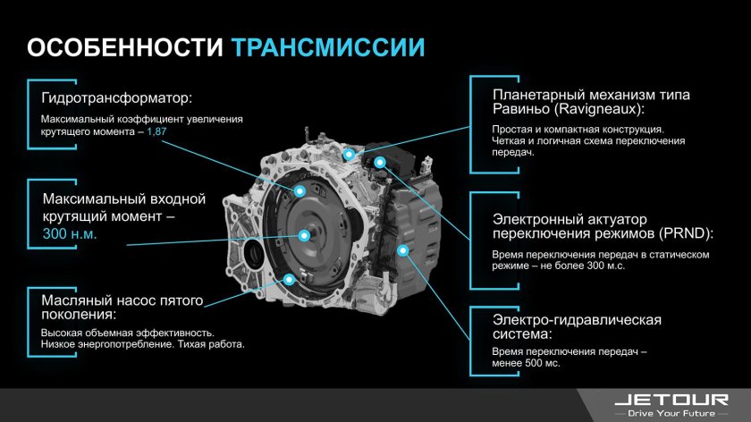 Автоматическая коробка передач