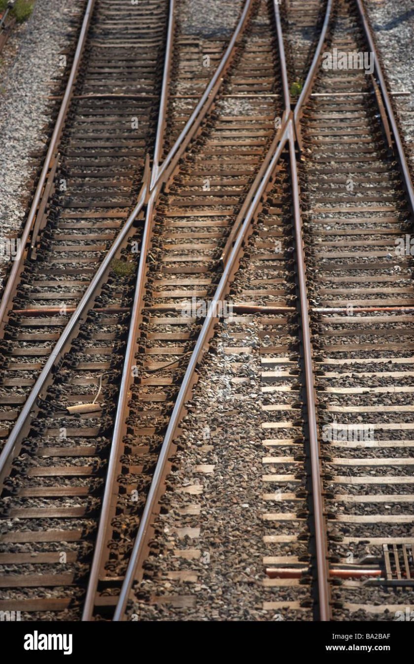 Рельсы вид сверху