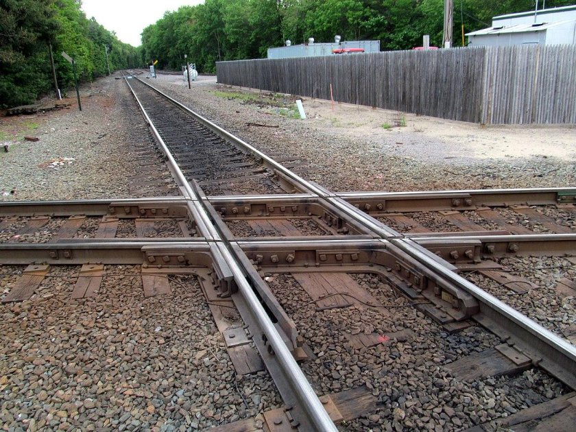 Ширина колеи железной дороги