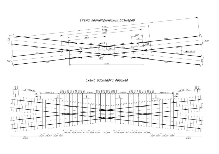 Глухое пересечение стрелочного перевода схема