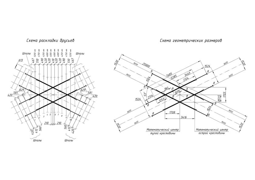 Глухое пересечение 2/6 р65 проекта 2521.00.000