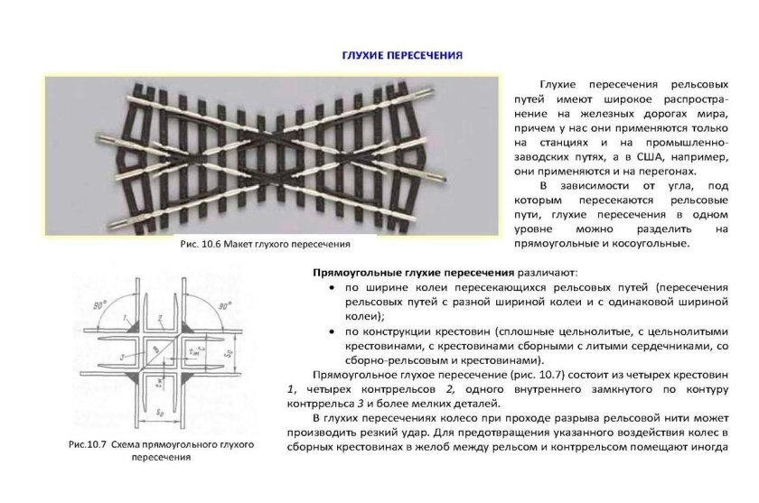 Схема глухого пересечения ЖД путей