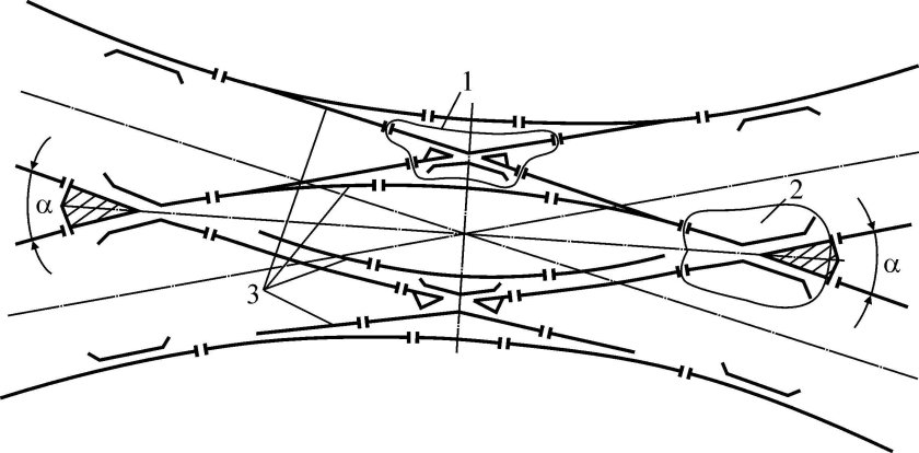 Перекрестный стрелочный перевод схема