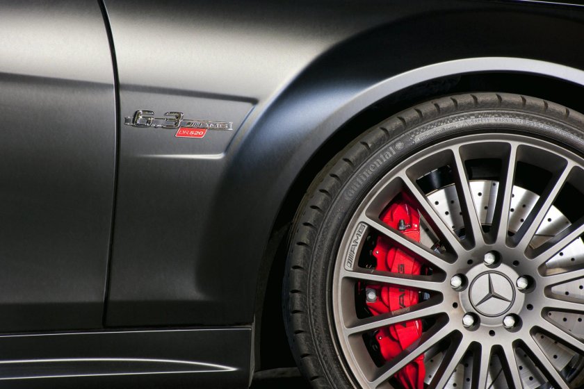 C63 AMG диски