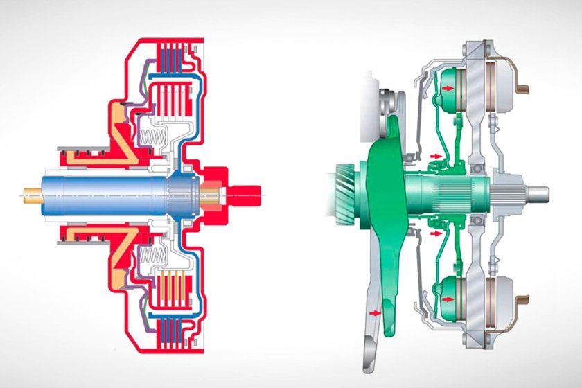 КПП ДСГ С мокрым сцеплением