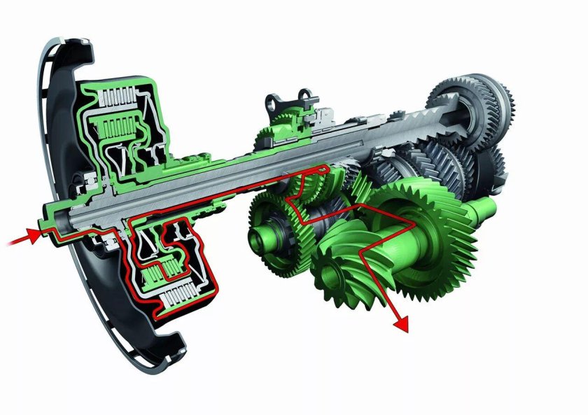 PDK коробка Porsche