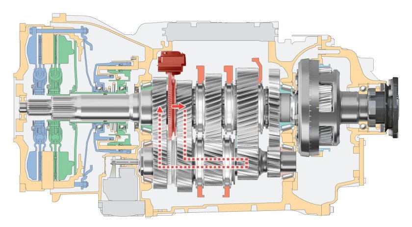 Коробка передач i Shift Volvo